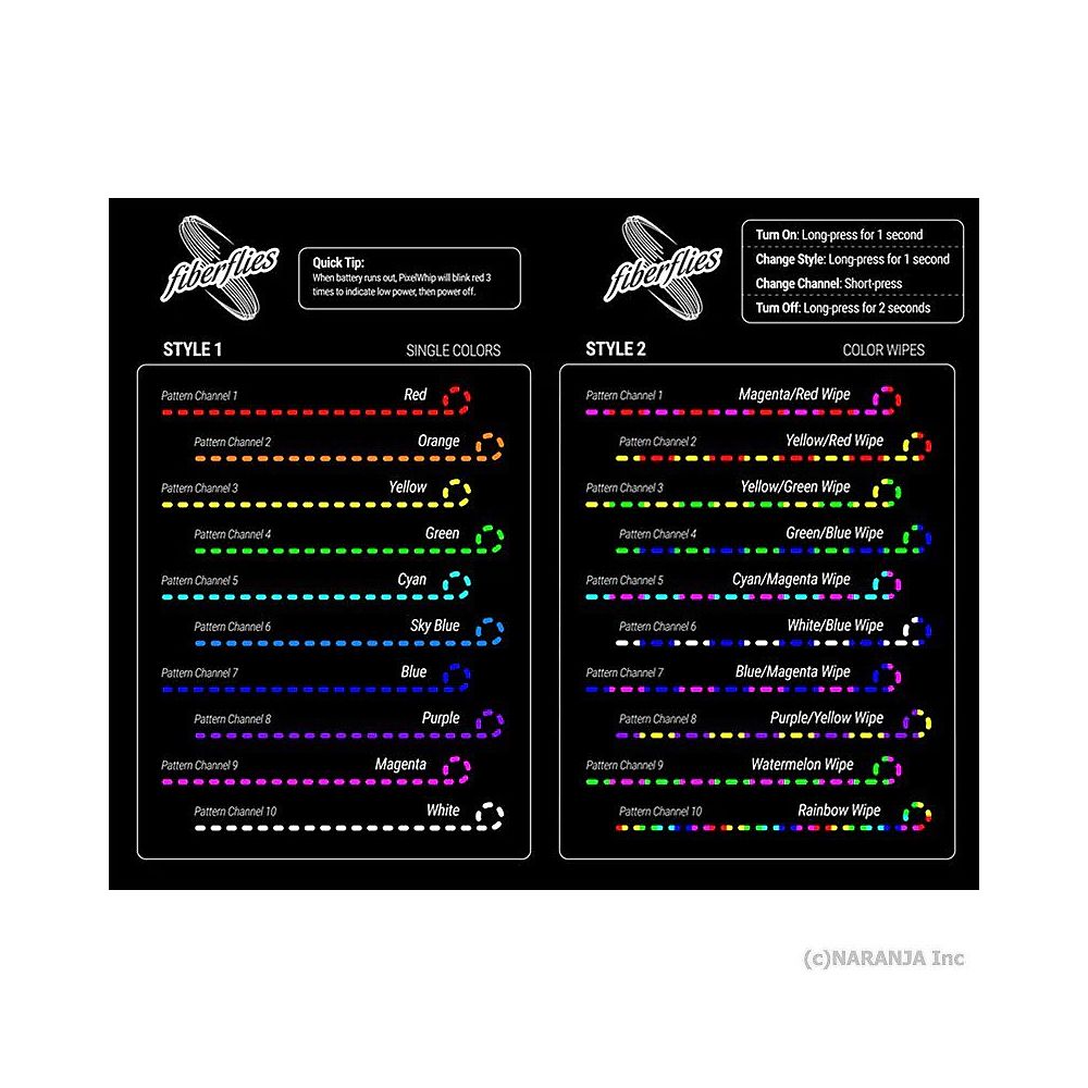 Single FiberFlies LED PixelWhip Rev 4